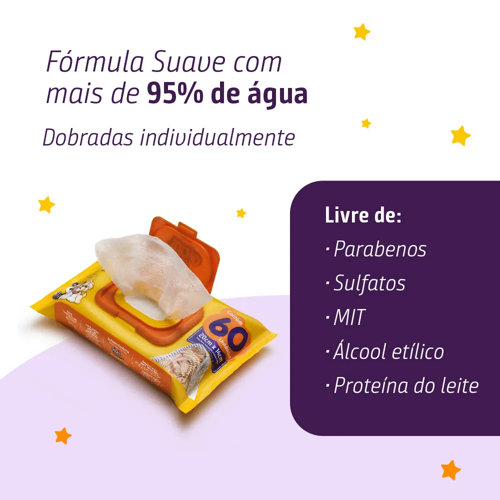 Lenços Umedecidos Piquitucho Premium